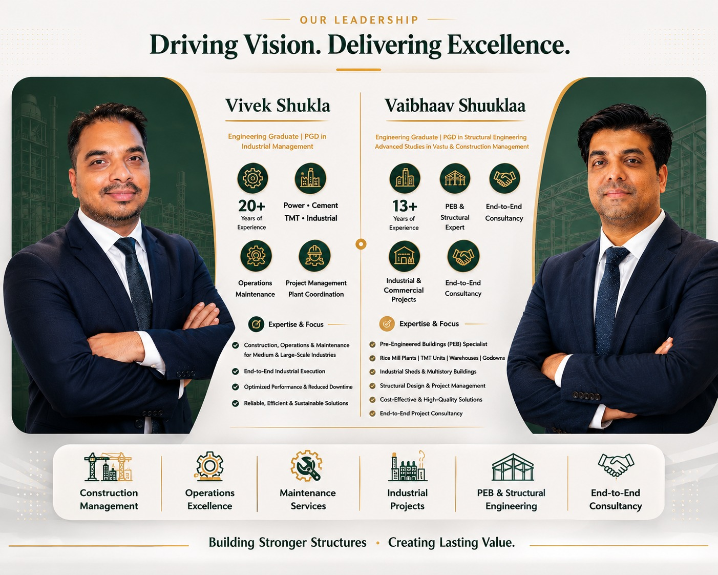 Muhurat Consultant Leadership